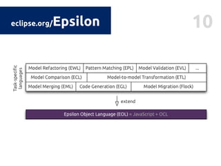 10eclipse.org/Epsilon
 