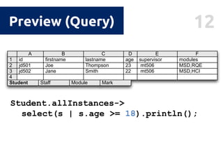 12Preview (Query)
modules
MSD,HCI
F
MSD,RQE
E
mt506
supervisor
mt506
4
jd5023 SmithJane 22
jd501 232 ThompsonJoe
D
age
C
lastname
B
ﬁrstname
A
id1
Student Staff
E
dj5123 JacksonDaniel HCI
mt506 MSD,RQE2 ThomasMatthew
D
teaches
C
lastname
B
ﬁrstname
A
id1
Student Staff
Module
Module
Student Staff Module
Human Computer Interaction Spring4 HCI
D
RQE3 SpringRequirements Engineering
MSD2 AutumnModelling and System Design
C
term
B
title
A
id1
Mark
Mark
Mark
Student.allInstances->
select(s | s.age >= 18).println();
 