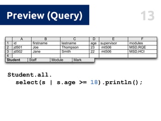 13Preview (Query)
modules
MSD,HCI
F
MSD,RQE
E
mt506
supervisor
mt506
4
jd5023 SmithJane 22
jd501 232 ThompsonJoe
D
age
C
lastname
B
ﬁrstname
A
id1
Student Staff
E
dj5123 JacksonDaniel HCI
mt506 MSD,RQE2 ThomasMatthew
D
teaches
C
lastname
B
ﬁrstname
A
id1
Student Staff
Module
Module
Student Staff Module
Human Computer Interaction Spring4 HCI
D
RQE3 SpringRequirements Engineering
MSD2 AutumnModelling and System Design
C
term
B
title
A
id1
Mark
Mark
Mark
Student.all.
select(s | s.age >= 18).println();
 