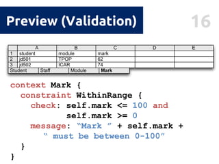 16Preview (Validation)
context Mark {
constraint WithinRange {
check: self.mark <= 100 and
self.mark >= 0
message: “Mark ” + self.mark +
“ must be between 0-100”
}
}
Student Staff Module
Human Computer Interaction Spring4 HCI
D
RQE3 SpringRequirements Engineering
MSD2 AutumnModelling and System Design
C
term
B
title
A
id1
Mark
E
jd5023 74ICAR
jd5012 62TPOP
DC
mark
B
module
A
student1
Student Staff Module Mark
 