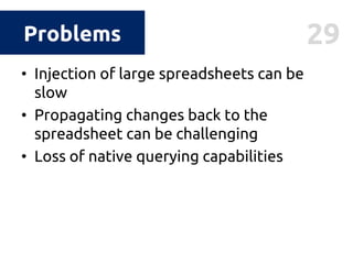 29Problems
• Injection of large spreadsheets can be
slow
• Propagating changes back to the
spreadsheet can be challenging
• Loss of native querying capabilities
 