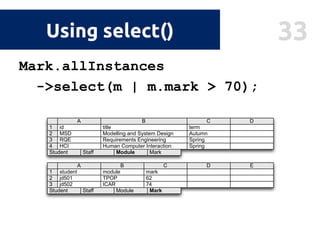 33Using select()
Mark.allInstances
->select(m | m.mark > 70);
modules
MSD,HCI
F
MSD,RQE
E
mt506
supervisor
mt506
4
jd5023 SmithJane 22
jd501 232 ThompsonJoe
D
age
C
lastname
B
ﬁrstname
A
id1
Student Staff
E
dj5123 JacksonDaniel HCI
mt506 MSD,RQE2 ThomasMatthew
D
teaches
C
lastname
B
ﬁrstname
A
id1
Student Staff
Module
Module
Student Staff Module
Human Computer Interaction Spring4 HCI
D
RQE3 SpringRequirements Engineering
MSD2 AutumnModelling and System Design
C
term
B
title
A
id1
Mark
Mark
Mark
E
jd5023 74ICAR
jd5012 62TPOP
DC
mark
B
module
A
student1
Student Staff Module Mark
 