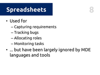 8Spreadsheets
• Used for
– Capturing requirements
– Tracking bugs
– Allocating roles
– Monitoring tasks
• ... but have been largely ignored by MDE
languages and tools
 
