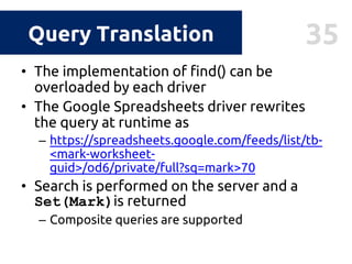 35Query Translation
• The implementation of find() can be
overloaded by each driver
• The Google Spreadsheets driver rewri...
