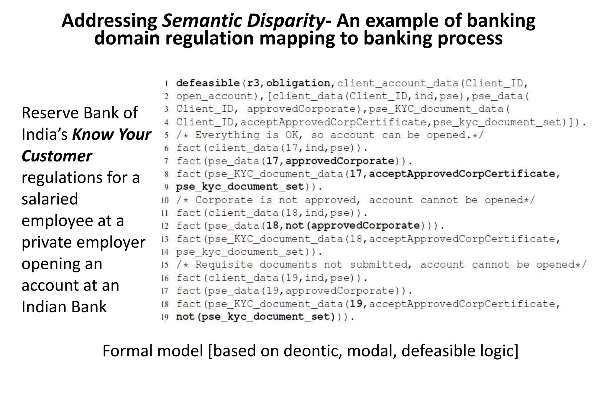 Reserve Bank of
India’s Know Your
Customer
regulations for a
salaried
employee at a
private employer
opening an
account at an
Indian Bank
Addressing Semantic Disparity- An example of banking
domain regulation mapping to banking process
Formal model [based on deontic, modal, defeasible logic]
 