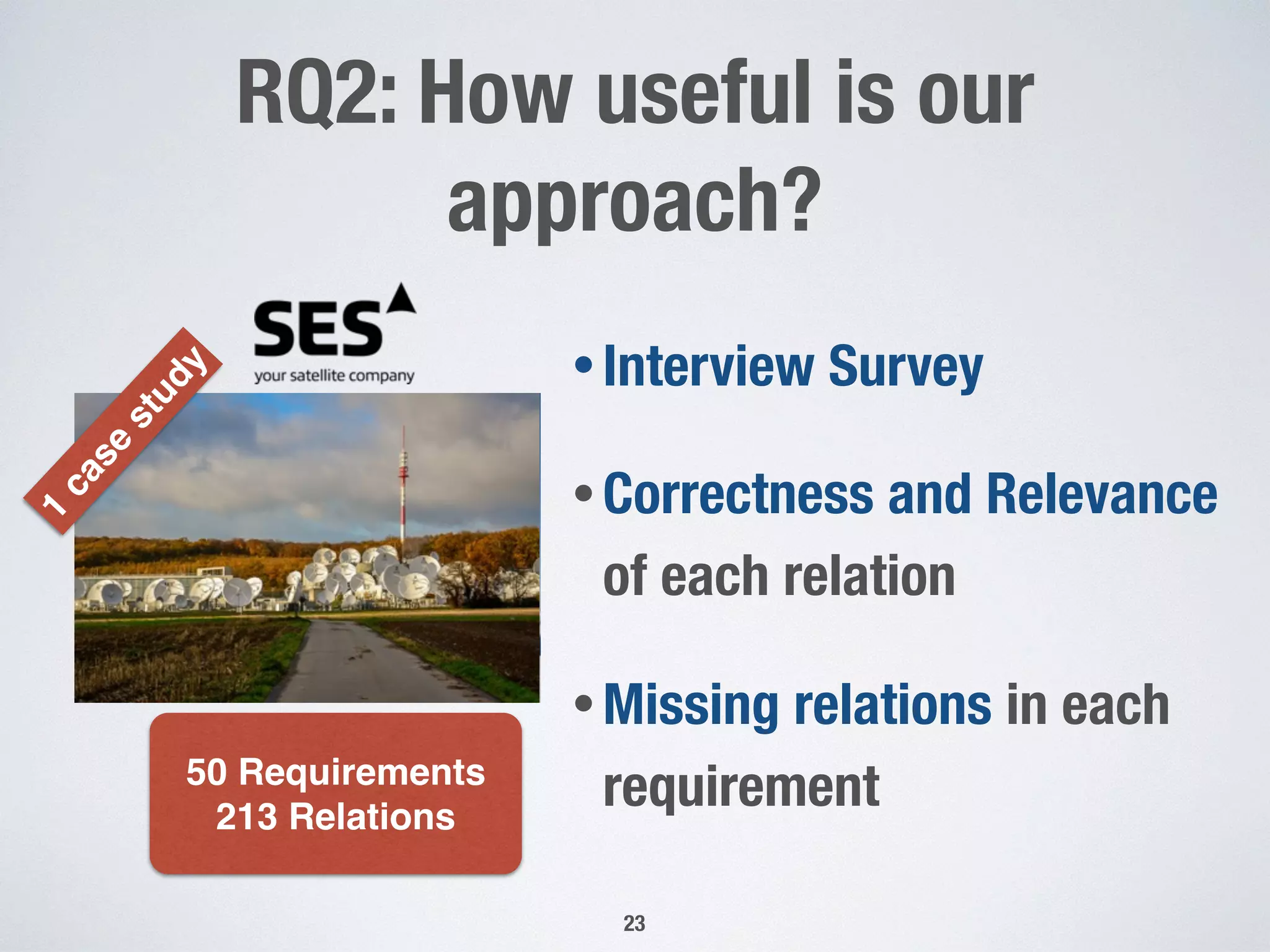 RQ2: How useful is our
approach?
23
1
case
study
50 Requirements
213 Relations
• Interview Survey
• Correctness and Relevance
of each relation
• Missing relations in each
requirement
 