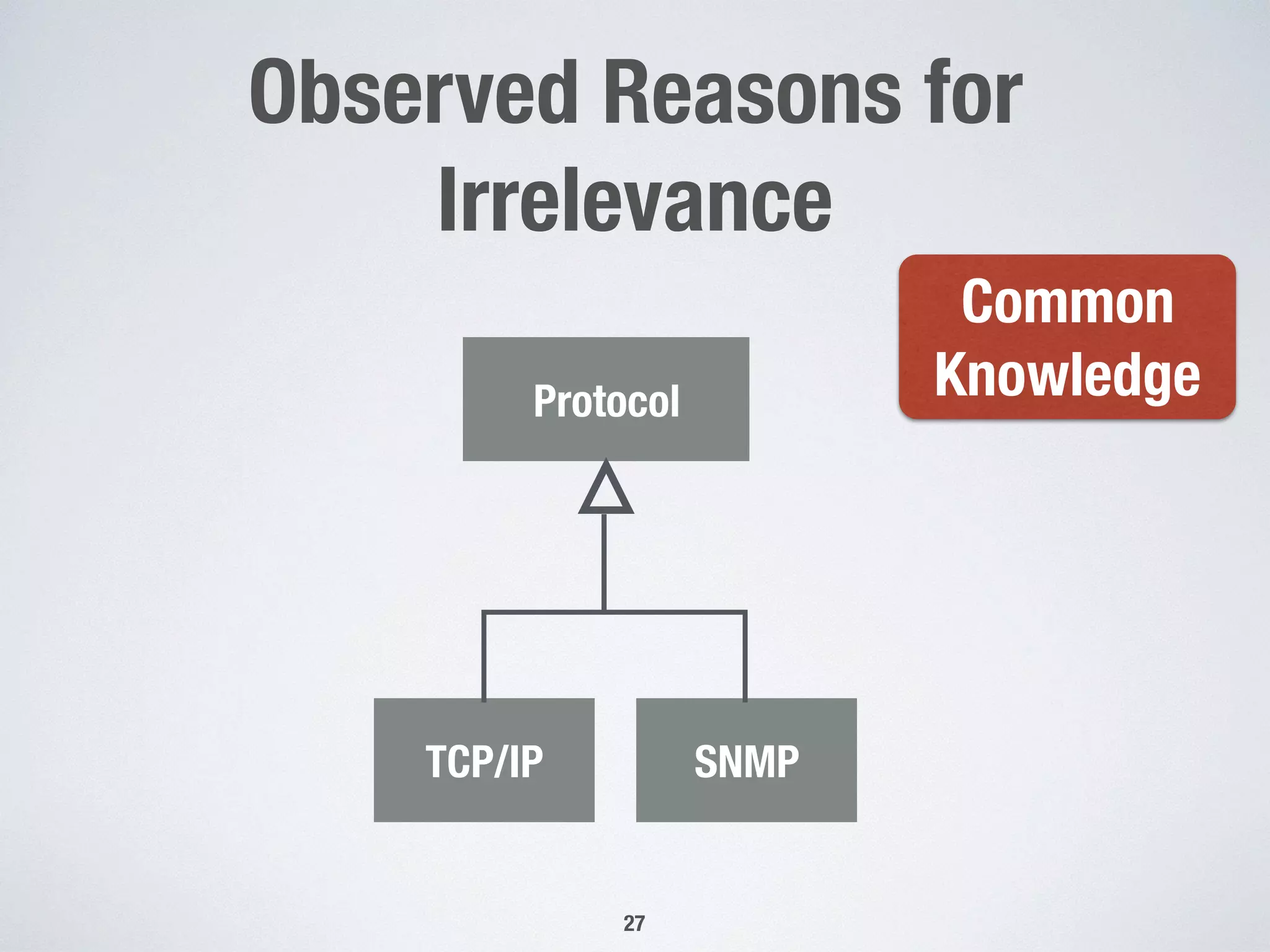 Observed Reasons for
Irrelevance
TCP/IP
Protocol
27
SNMP
Common
Knowledge
 