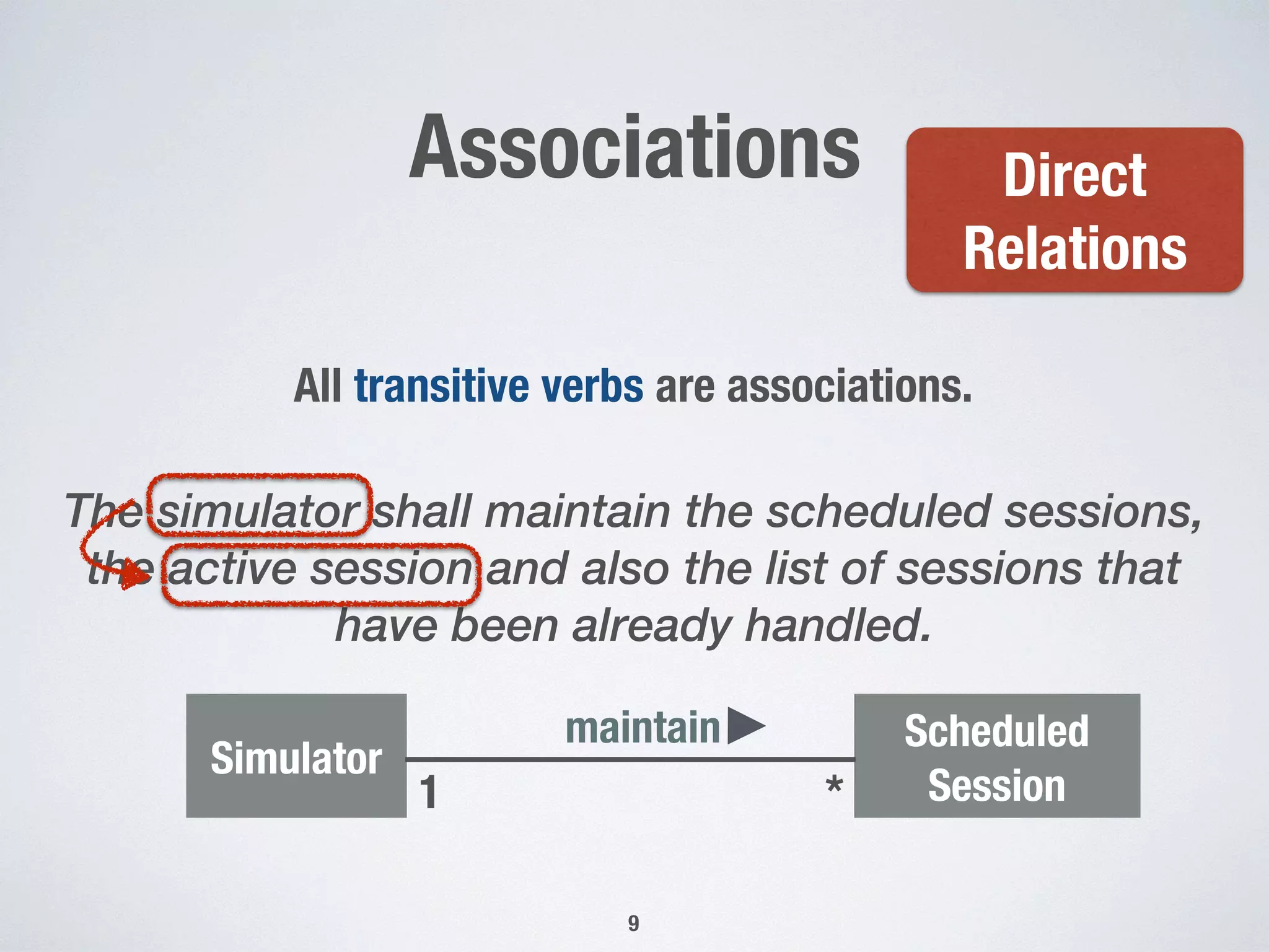Associations
The simulator shall maintain the scheduled sessions,
the active session and also the list of sessions that
have been already handled.
9
Simulator
Scheduled
Session
maintain
1 *
Direct
Relations
All transitive verbs are associations.
 