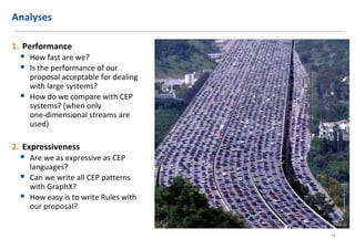 Analyses
1. Performance
 How fast are we?
 Is the performance of our
proposal acceptable for dealing
with large systems?
 How do we compare with CEP
systems? (when only
one-dimensional streams are
used)
2. Expressiveness
 Are we as expressive as CEP
languages?
 Can we write all CEP patterns
with GraphX?
 How easy is to write Rules with
our proposal?
14
 