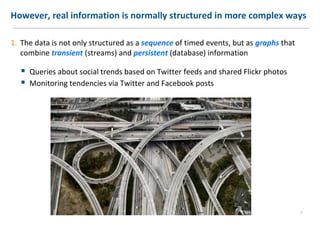 However, real information is normally structured in more complex ways
1. The data is not only structured as a sequence of timed events, but as graphs that
combine transient (streams) and persistent (database) information
 Queries about social trends based on Twitter feeds and shared Flickr photos
 Monitoring tendencies via Twitter and Facebook posts
7
 