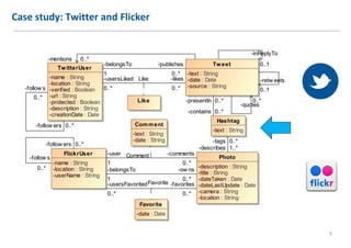 Case study: Twitter and Flicker
9
 