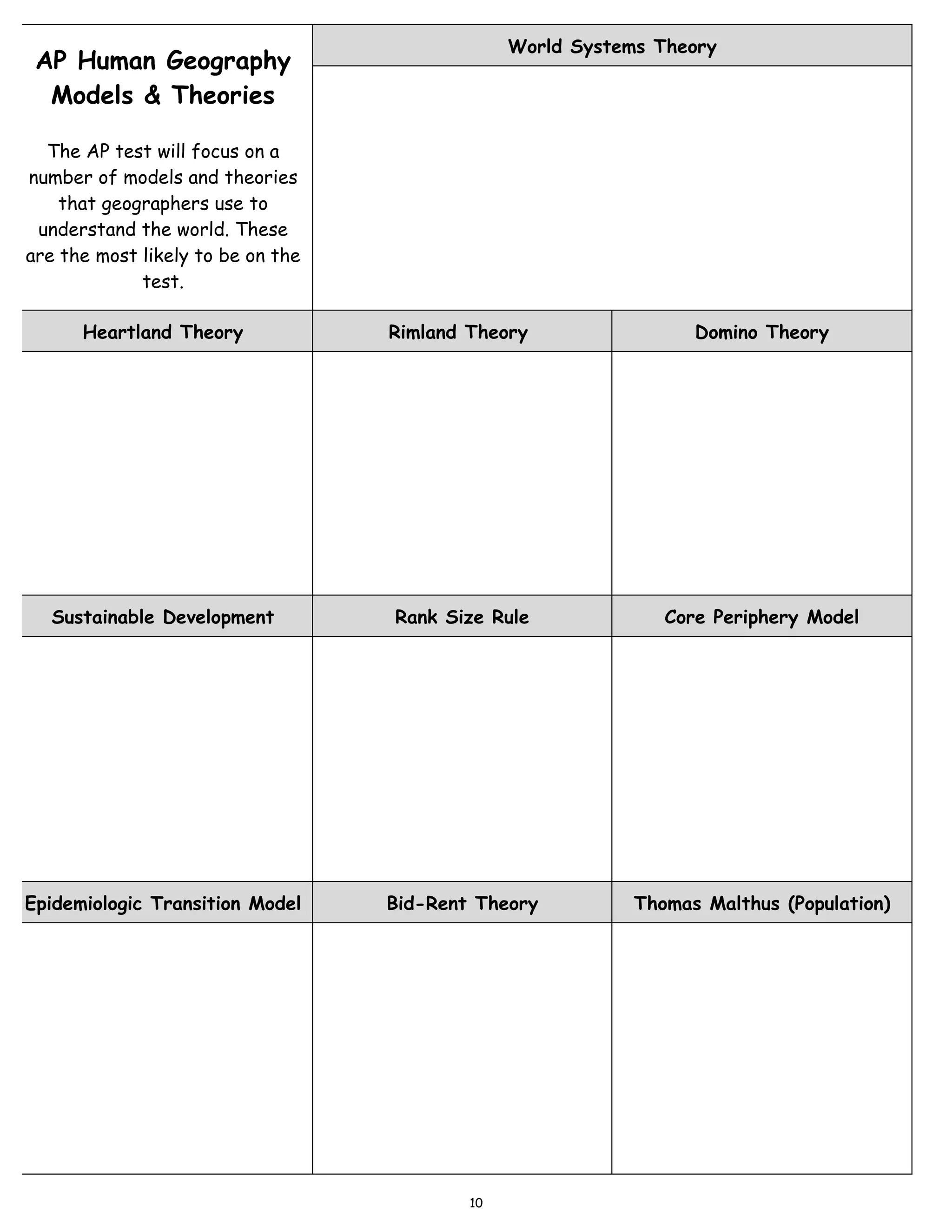 World Systems Theory
 AP Human Geography
  Models & Theories

  The AP test will focus on a
number of models and theories
    that geographers use to
 understand the world. These
are the most likely to be on the
             test.

      Heartland Theory             Rimland Theory                 Domino Theory




   Sustainable Development         Rank Size Rule              Core Periphery Model




Epidemiologic Transition Model     Bid-Rent Theory          Thomas Malthus (Population)




                                           10
 