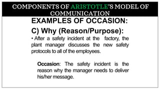 EXAMPLES OF OCCASION:
C) Why (Reason/Purpose):
• After a safety incident at the factory, the
plant manager discusses the new safety
protocols to all of the employees.
Occasion: The safety incident is the
reason why the manager needs to deliver
his/her message.
COMPONENTS OF ARISTOTLE’S MODEL OF
COMMUNICATION
 