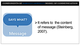 COMPONENTS OF HAROLD LASWELL’S MODEL OF COMMUNICATION
➢It refers to the content
of message (Steinberg,
2007).
 
