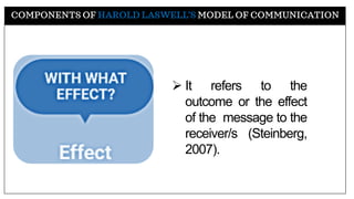 COMPONENTS OF HAROLD LASWELL’S MODEL OF COMMUNICATION
➢ It refers to the
outcome or the effect
of the message to the
receiver/s (Steinberg,
2007).
 