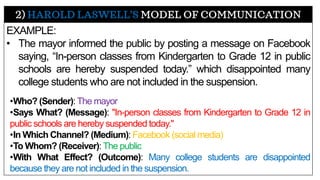 2) HAROLD LASWELL’S MODEL OF COMMUNICATION
EXAMPLE:
• The mayor informed the public by posting a message on Facebook
saying, “In-person classes from Kindergarten to Grade 12 in public
schools are hereby suspended today.” which disappointed many
college students who are not included in the suspension.
•Who? (Sender): The mayor
•Says What? (Message): "In-person classes from Kindergarten to Grade 12 in
public schools are hereby suspended today."
•In Which Channel? (Medium): Facebook (social media)
•To Whom? (Receiver): The public
•With What Effect? (Outcome): Many college students are disappointed
because they are not included in the suspension.
 