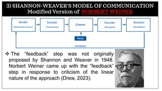 3) SHANNON-WEAVER’S MODEL OF COMMUNICATION
Modified Version of NORBERT WEINER
❖ The “feedback” step was not originally
proposed by Shannon and Weaver in 1948.
Norbert Weiner came up with the “feedback”
step in response to criticism of the linear
nature of the approach (Drew, 2023).
 