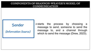 COMPONENTS OF SHANNON-WEAVER’S MODEL OF
COMMUNICATION
➢starts the process by choosing a
message to send, someone to send the
message to, and a channel through
which to send the message (Drew, 2023).
 