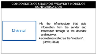 COMPONENTS OF SHANNON-WEAVER’S MODEL OF
COMMUNICATION
➢is the infrastructure that gets
information from the sender and
transmitter through to the decoder
and receiver.
➢sometimes called as the “medium”.
(Drew, 2023)
 