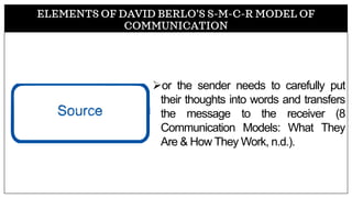 ELEMENTS OF DAVID BERLO’S S-M-C-R MODEL OF
COMMUNICATION
➢or the sender needs to carefully put
their thoughts into words and transfers
the message to the receiver (8
Communication Models: What They
Are & How They Work, n.d.).
 