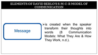 ELEMENTS OF DAVID BERLO’S S-M-C-R MODEL OF
COMMUNICATION
➢is created when the speaker
transform their thoughts into
words (8 Communication
Models: What They Are & How
They Work, n.d.).
 