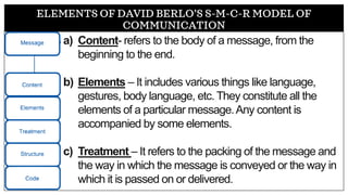 ELEMENTS OF DAVID BERLO’S S-M-C-R MODEL OF
COMMUNICATION
a) Content- refers to the body of a message, from the
beginning to the end.
b) Elements – It includes various things like language,
gestures, body language, etc. They constitute all the
elements of a particular message.Any content is
accompanied by some elements.
c) Treatment – It refers to the packing of the message and
the way in which the message is conveyed or the way in
which it is passed on or delivered.
 