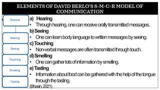 ELEMENTS OF DAVID BERLO’S S-M-C-R MODEL OF
COMMUNICATION
a) Hearing
• Throughhearing,onecanreceiveorallytransmittedmessages.
b)Seeing
• Onecanlearnbodylanguagetowrittenmessagesbyseeing.
c)Touching
• Non-verbalmessagesareoftentransmittedthroughtouch.
d)Smelling
• Onecangatherlotsofinformationbysmelling.
e)Tasting
• Informationaboutfoodcanbegatheredwiththehelpofthetongue
throughthetasting.
(Bhasin,2021)
 
