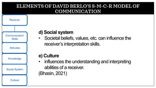ELEMENTS OF DAVID BERLO’S S-M-C-R MODEL OF
COMMUNICATION
d) Social system
• Societal beliefs, values, etc. can influence the
receiver’s interpretation skills.
e) Culture
• influences the understanding and interpreting
abilities of a receiver.
(Bhasin, 2021)
 