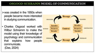 OSGOOD-SCHRAMM MODEL OF COMMUNICATION
➢was created in the 1950s when
people became more interested
in studying communication.
• Charles Osgood worked with
Wilbur Schramm to make the
model using their knowledge of
psychology and communication
that explains how people
communicate.
(Das, 2024)
 