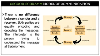 OSGOOD-SCHRAMM MODEL OF COMMUNICATION
➢There is no difference
between a sender and a
receiver. Both parties are
equally encoding and
decoding the messages.
The interpreter is the
person trying to
understand the message
at that moment.
 