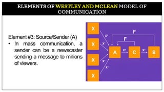 MODEL OF
COMMUNICATION
Element #3: Source/Sender (A)
• In mass communication, a
sender can be a newscaster
sending a message to millions
of viewers.
 
