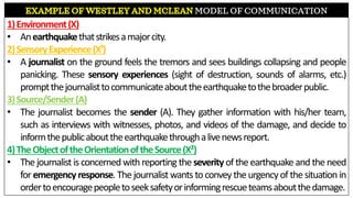 MODEL OF COMMUNICATION
1)Environment(X)
• Anearthquakethatstrikesamajorcity.
2)SensoryExperience(X¹)
• A journalist on the ground feels the tremors and sees buildings collapsing and people
panicking. These sensory experiences (sight of destruction, sounds of alarms, etc.)
promptthejournalisttocommunicateabouttheearthquaketothebroaderpublic.
3)Source/Sender(A)
• The journalist becomes the sender (A). They gather information with his/her team,
such as interviews with witnesses, photos, and videos of the damage, and decide to
informthepublicabouttheearthquakethroughalivenewsreport.
4)TheObjectoftheOrientationoftheSource(X²)
• The journalist is concerned with reporting the severity of the earthquake and the need
for emergency response. The journalist wants to convey the urgency of the situation in
ordertoencouragepeopletoseeksafetyorinformingrescueteamsaboutthedamage.
 