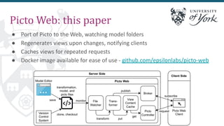 Picto Web: this paper
● Port of Picto to the Web, watching model folders
● Regenerates views upon changes, notifying clients
● Caches views for repeated requests
● Docker image available for ease of use - github.com/epsilonlabs/picto-web
 