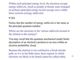 Within each principal energy level, the electrons occupy energy sublevels, much as people in theater seats arranged in sections (principal energy levels) occupy rows within those sections (energy sublevels).   P.364 Notice that the number of energy sublevels is the same as the principal quantum number .   Where are the electrons in the various sublevels located in the relation to the nucleus?   You may recall that the quantum mechanical model limits description of an electron's position to an area within an electron probability cloud. Because the electron is not confined to a fixed circular path, as it is in the Bohr atom, these regions in which electrons are likely to be found cannot be called orbits .  