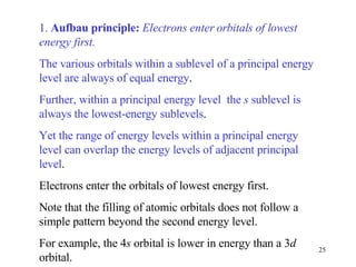 1.  Aufbau principle:   Electrons enter orbitals of lowest energy first.   The various orbitals within a sublevel of a principal energy level are always of equal energy . Further, within a principal energy level  the  s  sublevel is always the lowest-energy sublevels .  Yet the range of energy levels within a principal energy level can overlap the energy levels of adjacent principal level .  Electrons enter the orbitals of lowest energy first.  Note that the filling of atomic orbitals does not follow a simple pattern beyond the second energy level.  For example, the 4 s  orbital is lower in energy than a 3 d  orbital. 
