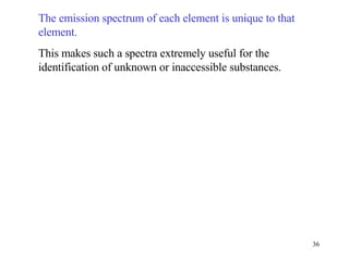 The emission spectrum of each element is unique to that element.   This makes such a spectra extremely useful for the identification of unknown or inaccessible substances. 