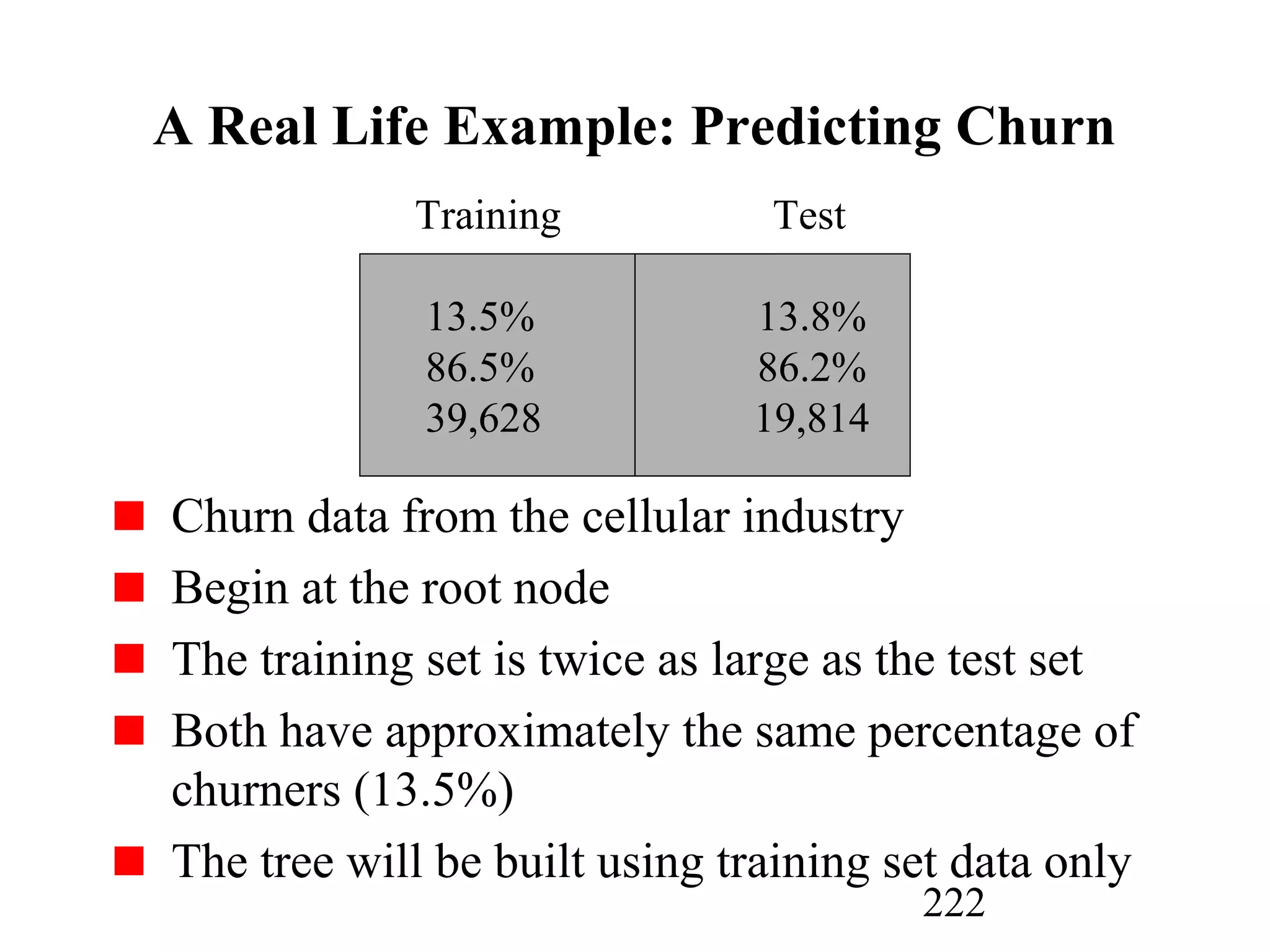 222
A Real Life Example: Predicting Churn
Churn data from the cellular industry
Begin at the root node
The training set is twice as large as the test set
Both have approximately the same percentage of
churners (13.5%)
The tree will be built using training set data only
Training Test
13.5% 13.8%
86.5% 86.2%
39,628 19,814
 