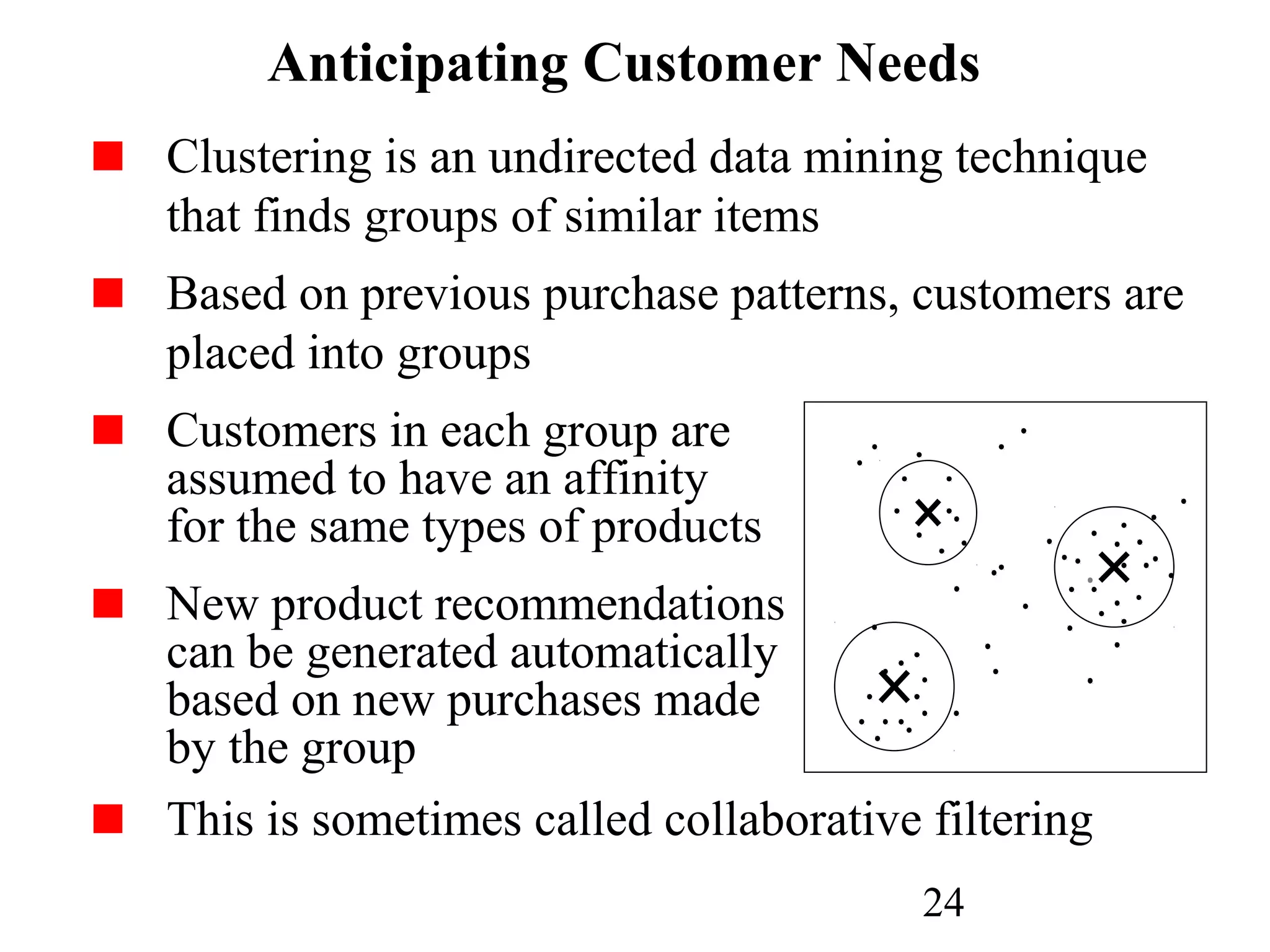 24
Clustering is an undirected data mining technique
that finds groups of similar items
Based on previous purchase patterns, customers are
placed into groups
Customers in each group are
assumed to have an affinity
for the same types of products
New product recommendations
can be generated automatically
based on new purchases made
by the group
This is sometimes called collaborative filtering
Anticipating Customer Needs
 