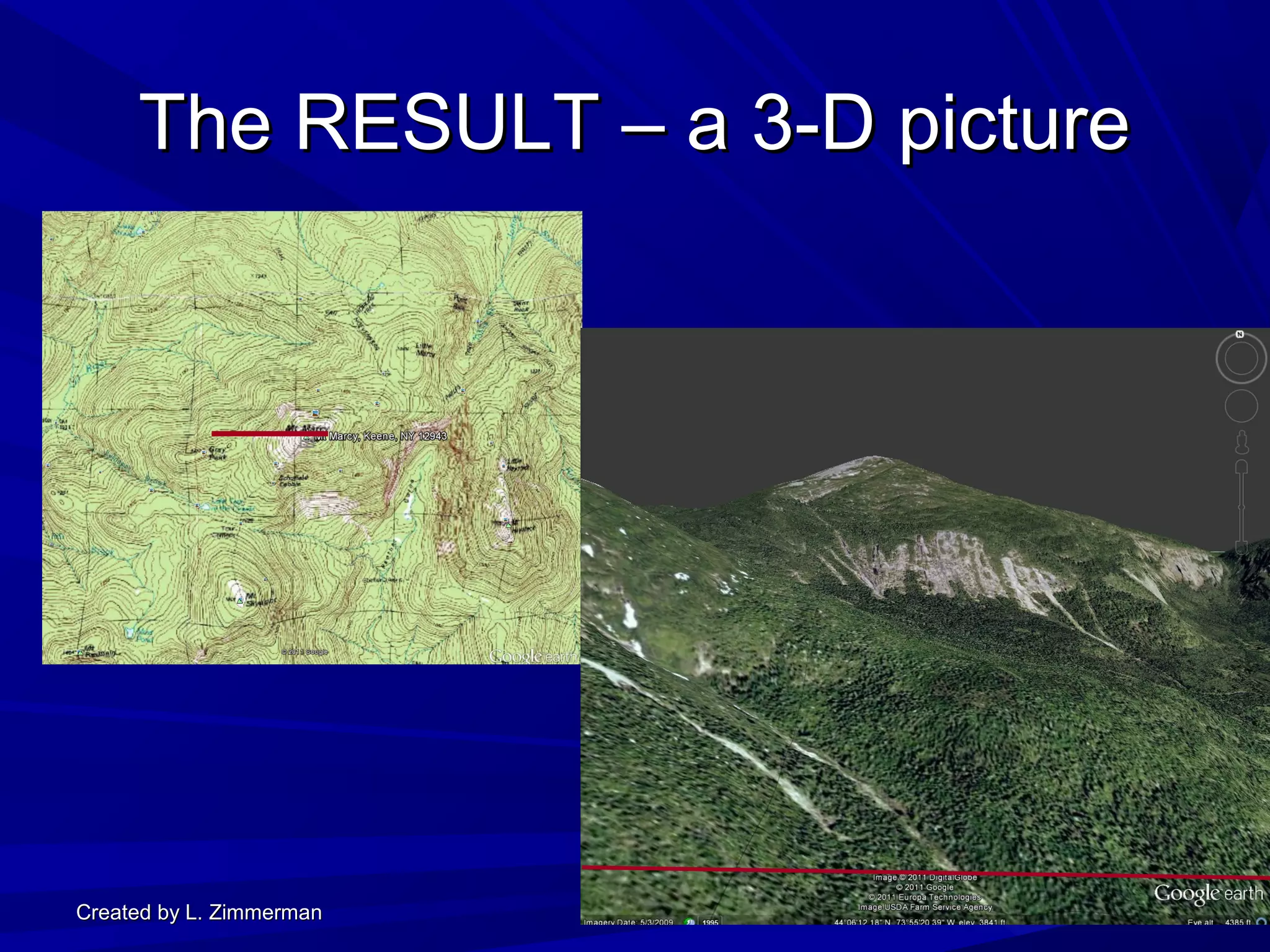 Created by L. ZimmermanCreated by L. Zimmerman
The RESULT – a 3-D pictureThe RESULT – a 3-D picture
 