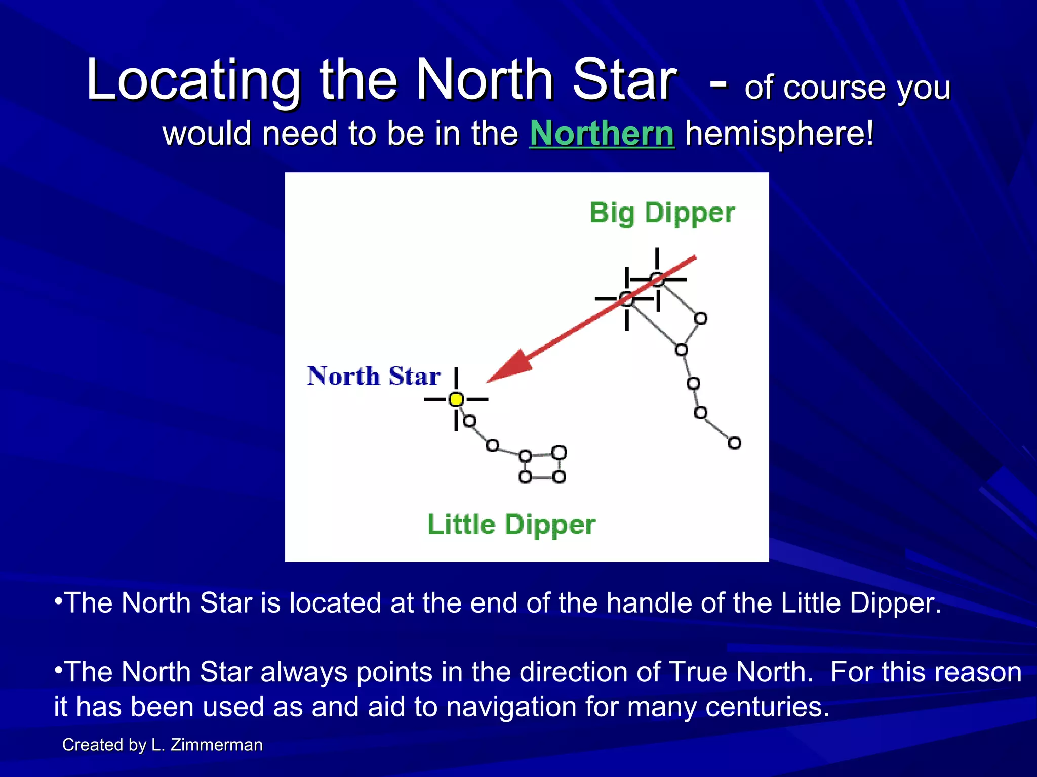 Created by L. ZimmermanCreated by L. Zimmerman
Locating the North Star -Locating the North Star - of course youof course you
would need to be in thewould need to be in the NorthernNorthern hemisphere!hemisphere!
•The North Star is located at the end of the handle of the Little Dipper.
•The North Star always points in the direction of True North. For this reason
it has been used as and aid to navigation for many centuries.
 