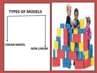 Models and theories