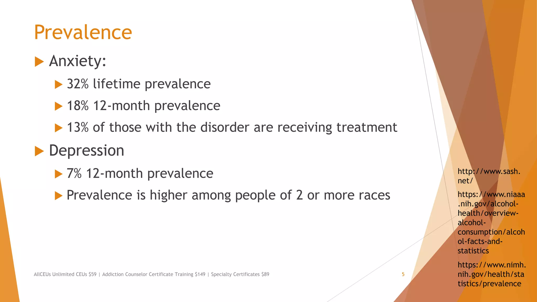 Prevalence
 Anxiety:
 32% lifetime prevalence
 18% 12-month prevalence
 13% of those with the disorder are receiving treatment
 Depression
 7% 12-month prevalence
 Prevalence is higher among people of 2 or more races
AllCEUs Unlimited CEUs $59 | Addiction Counselor Certificate Training $149 | Specialty Certificates $89 5
https://www.nimh.
nih.gov/health/sta
tistics/prevalence
https://www.niaaa
.nih.gov/alcohol-
health/overview-
alcohol-
consumption/alcoh
ol-facts-and-
statistics
http://www.sash.
net/
 