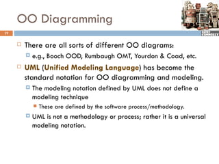 OO Development 3 - Models And UML | PPT