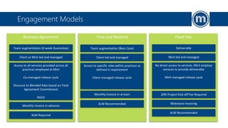 Engagement Models
Business Agreement Time and Material Fixed Fee
Team augmentation (4 week Guarantee)
Client or Mint led and managed
Access to all services provided across all
practices employed at Mint
Co-managed release cycle
Discount to Blended Rate based on Total
Agreement Commitment
AGILE
Team augmentation (Best Case)
Client led and managed
Access to specific roles within practices as
defined in requirement
Client managed release cycle
Deliverable
Mint led and managed
No direct access to services. Mint employs
services to provide deliverable
Mint managed release cycle
Monthly Invoice in advance
Monthly Invoice in arrears
Milestone Invoicing
ALM Required
ALM Recommended
ALM Recommended
20% Project Kick-off Fee Required
 