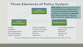 Models Approaches of Public Policy | PDF