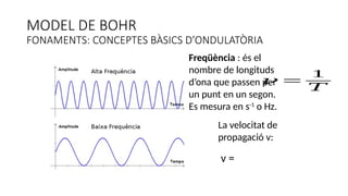 MODEL DE BOHR
FONAMENTS: CONCEPTES BÀSICS D’ONDULATÒRIA
Freqüència : és el
nombre de longituds
d’ona que passen per
un punt en un segon.
Es mesura en s-1
o Hz.
𝜈 =
1
𝑇
La velocitat de
propagació v:
v =
 
