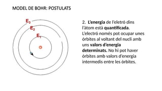 MODEL DE BOHR: POSTULATS
2. L’energia de l’eletró dins
l’àtom està quantificada.
L’electró només pot ocupar unes
òrbites al voltant del nucli amb
uns valors d’energia
determinats. No hi pot haver
òrbites amb valors d’energia
intermedis entre les òrbites.
 