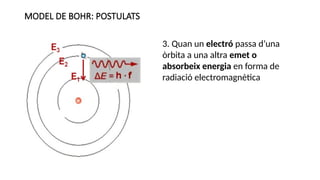 MODEL DE BOHR: POSTULATS
3. Quan un electró passa d’una
òrbita a una altra emet o
absorbeix energia en forma de
radiació electromagnètica
 