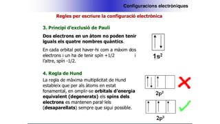Presentació tema els MODELS ATÒMICS.pptx