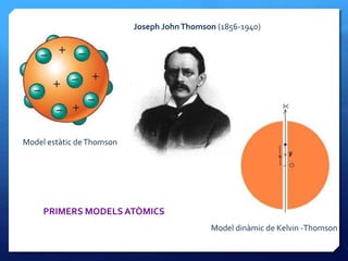 Joseph JohnThomson (1856-1940)
Model estàtic deThomson
Model dinàmic de Kelvin -Thomson
PRIMERS MODELSATÒMICS
 